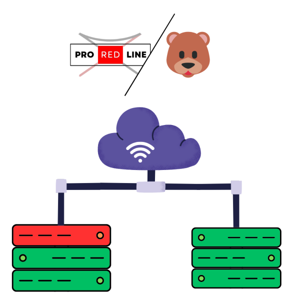 Uptime Kuma Server